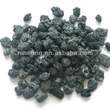 The China Fuel Grade Raw Petroleum Coke